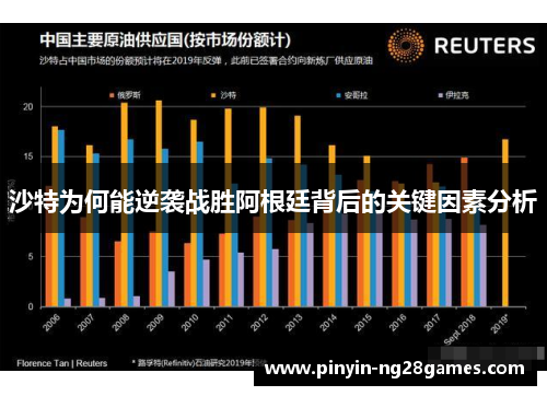 沙特为何能逆袭战胜阿根廷背后的关键因素分析