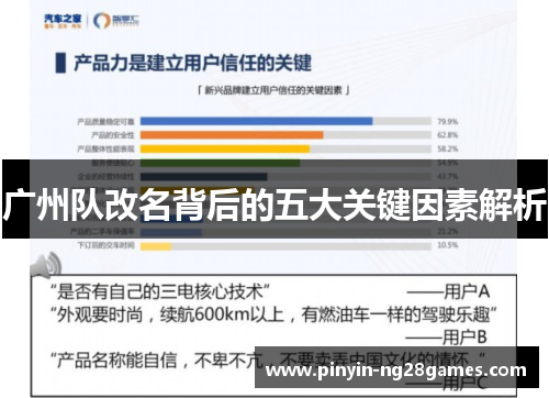 广州队改名背后的五大关键因素解析
