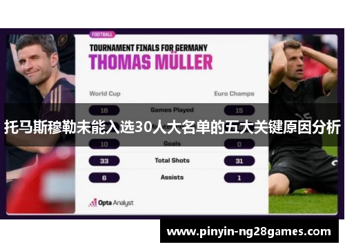 托马斯穆勒未能入选30人大名单的五大关键原因分析