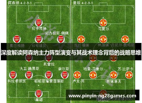 深度解读阿森纳主力阵型演变与其战术理念背后的战略思维