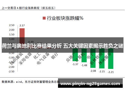 荷兰与奥地利比赛结果分析 五大关键因素揭示胜负之谜