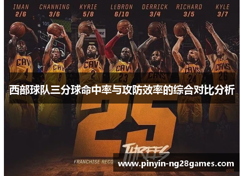 西部球队三分球命中率与攻防效率的综合对比分析 西部球队三分球命中率与攻防效率的综合对比分析
