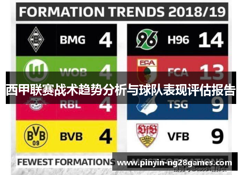 西甲联赛战术趋势分析与球队表现评估报告