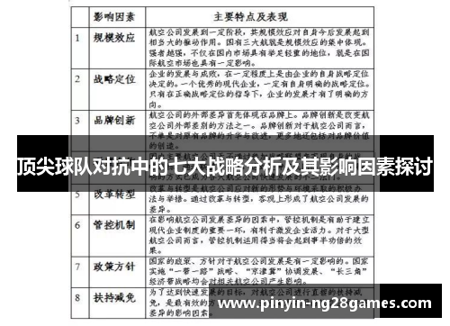 顶尖球队对抗中的七大战略分析及其影响因素探讨