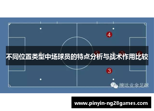 不同位置类型中场球员的特点分析与战术作用比较 不同位置类型中场球员的特点分析与战术作用比较
