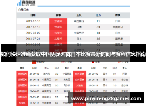 如何快速准确获取中国男足对阵日本比赛最新时间与赛程信息指南 如何快速准确获取中国男足对阵日本比赛最新时间与赛程信息指南