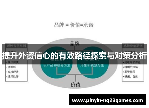 提升外资信心的有效路径探索与对策分析 提升外资信心的有效路径探索与对策分析