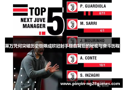 莱万凭何突破历史极限成欧冠射手榜首背后的秘密与奋斗历程